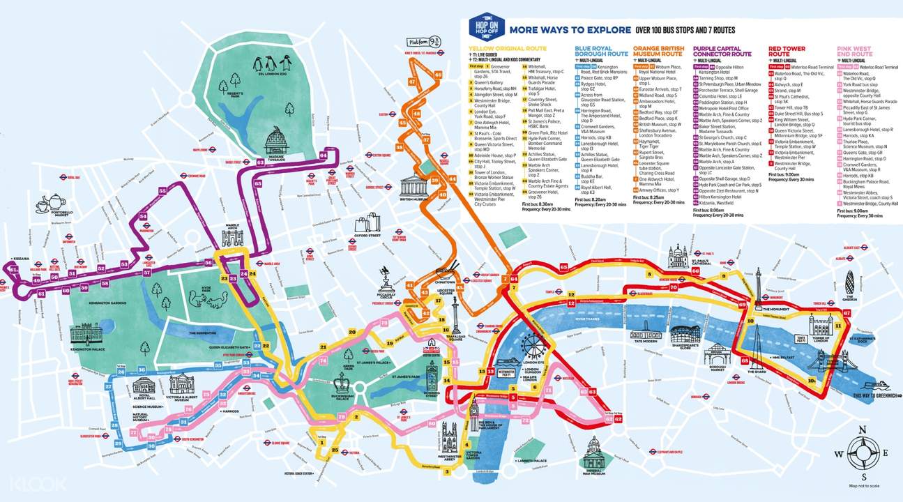 London City Sightseeing Bus Pass Klook